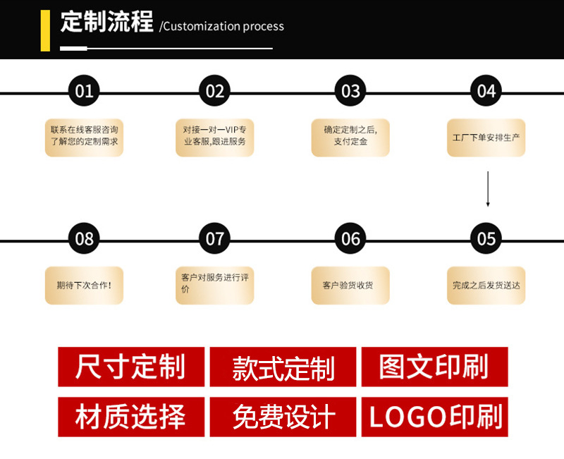 剪花横条详情9产品定制.jpg