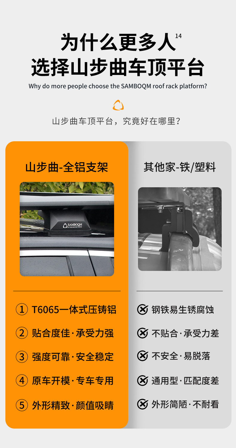 Shanbuqu Ideal Car Roof Rack One L6 L7 L8 Luggage Rack Platform Ideal L9 Car Roof Rack