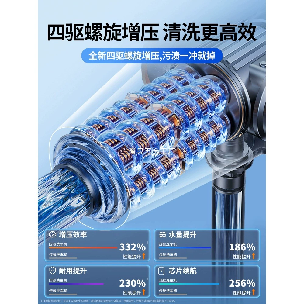 家用无线洗车机高压水枪清洗神器车用充电抢大功率锂电池强力增压