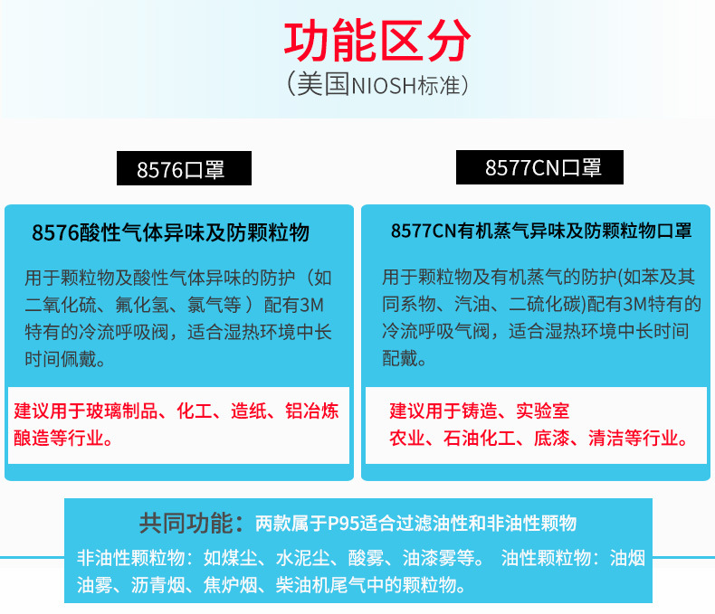 8576CN.8577CN详情页11