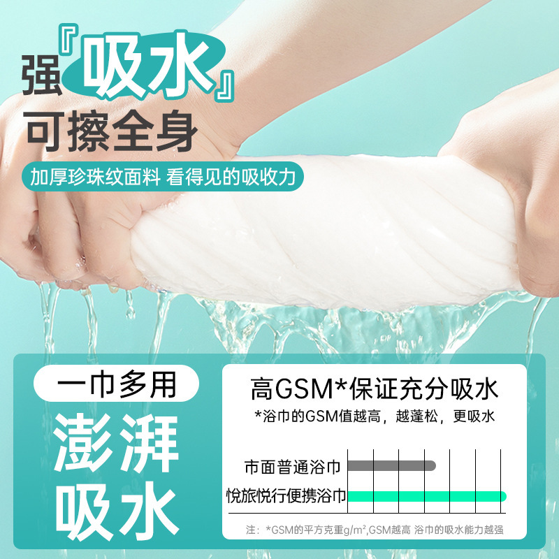 一次性浴巾毛巾套装加厚加大不掉絮强吸水旅行便携袋民宿酒店批发|undefined