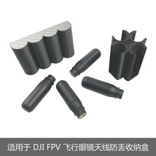 �m��춴�DJI FPV�w�����RV2�쾀���G�ռ{�п������o��