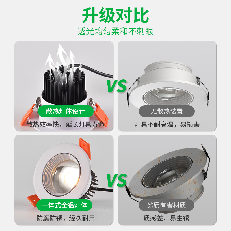 Rainbow Hill Spotlight Atmosfera Anti-Deslumbrante Sala de estar Casa ultrafina lavable pared techo Led Downlight incrustado 406L