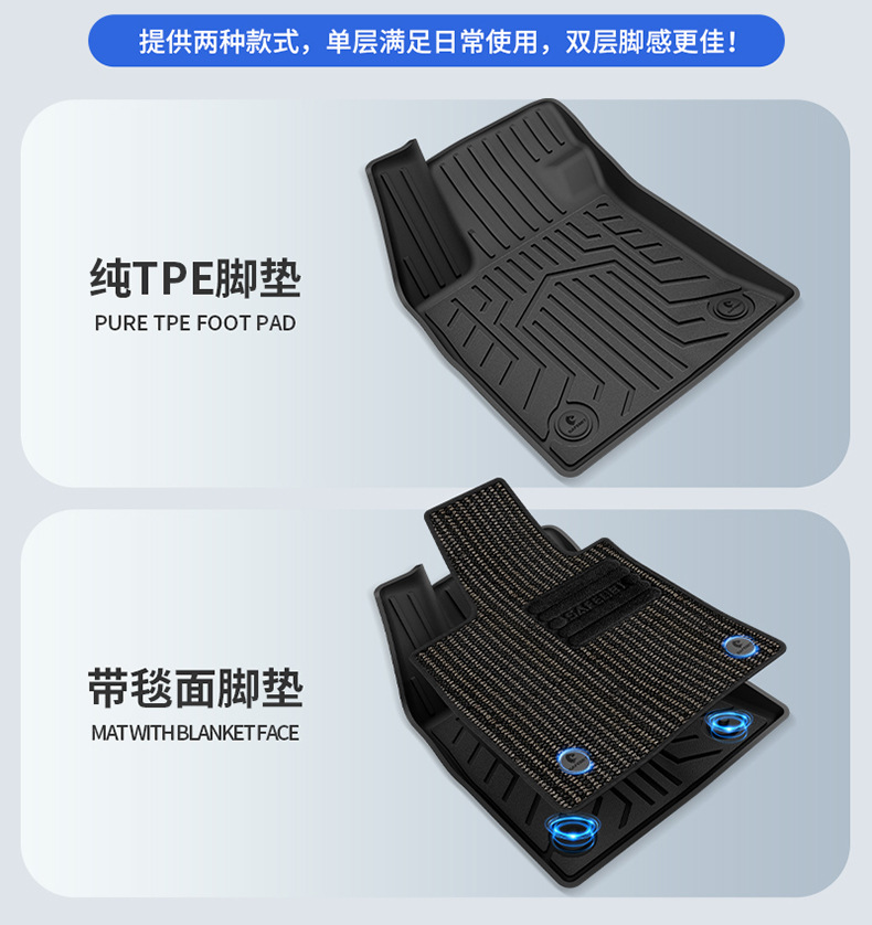 Suitable for Haval H6, Big Dog, Menglong, Xiaolong Max, H6L, All-Weather Tpe Car Floor Mats