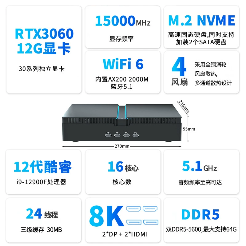 Мини-ПК Xin Shengmei i9-12900F, RTX3060 12G — компактная игровая консоль, до 64 ГБ ОЗУ и 2 ТБ SSD