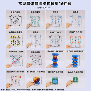 ��Ҋ���w�����Y��ģ��16���׽M�b�ý���ʯ���~�}⁵V���c��ߴ�