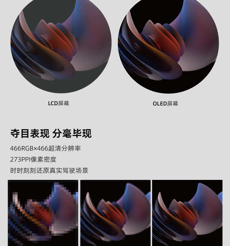 Cross-Border Hot-Selling Suitable for Tesla Oled Instrument Modely Air Code Meter Pro All-In-One Instrument Display