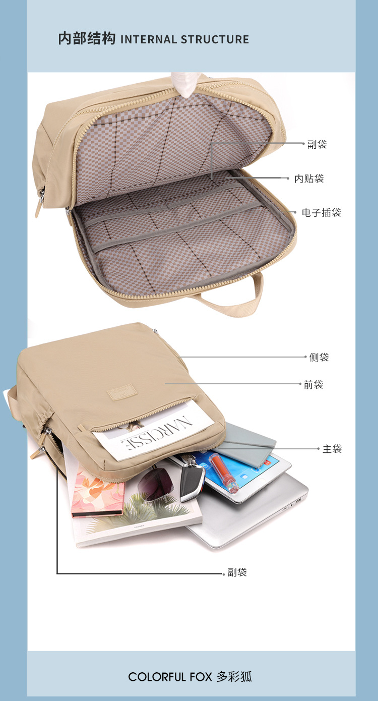 Customized backpacks for outdoor leisure, multi-layer fitness, water-repellent backpacks, large-capacity identical men's and women's schoolbags Application Scenario