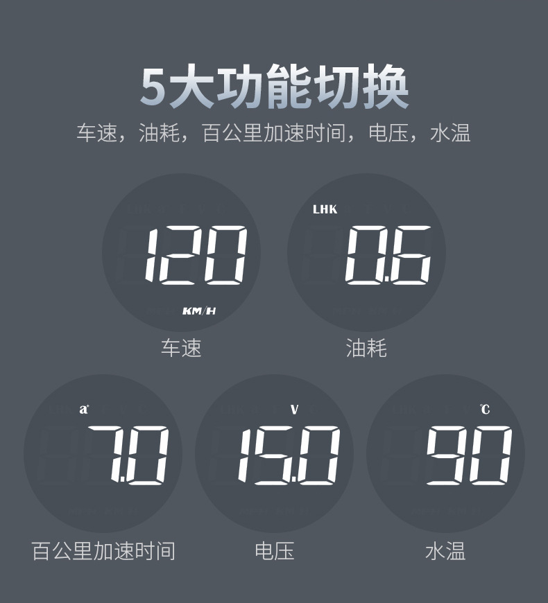 Car Head-Up Display Hud Car Obd Instrument Speed Fuel Consumption Water Temperature Multi-Function High Projector Wholesale