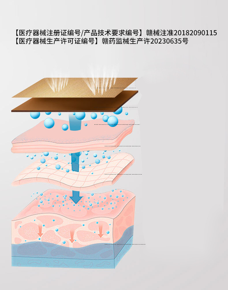 Wan Tong Jin Gu Herbal Pain Relief Patch 7cm x 10cm 8 Patches per Box External Use in use