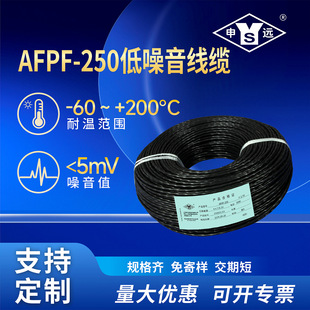 ���hAFPF-250�����������Ͻ^������늾�  ���l��ݔ��  �S��ֱ��