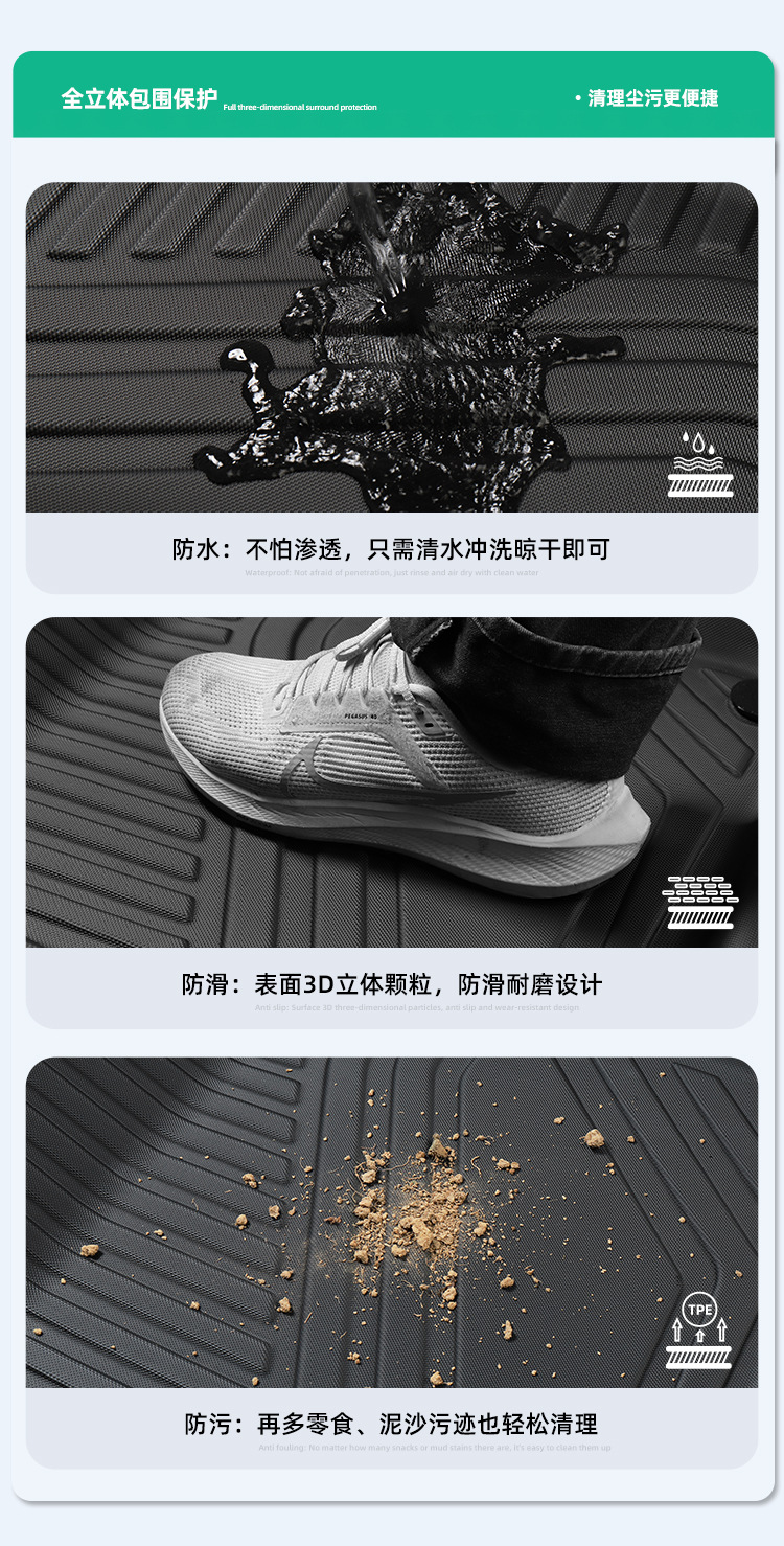 Suitable for 26 models of Lantu Taishan X8 car floor mats, custom-made TPE floor mats, fully eco-friendly trunk mat