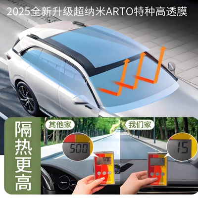 Automotive Film | window film, privacy solar film