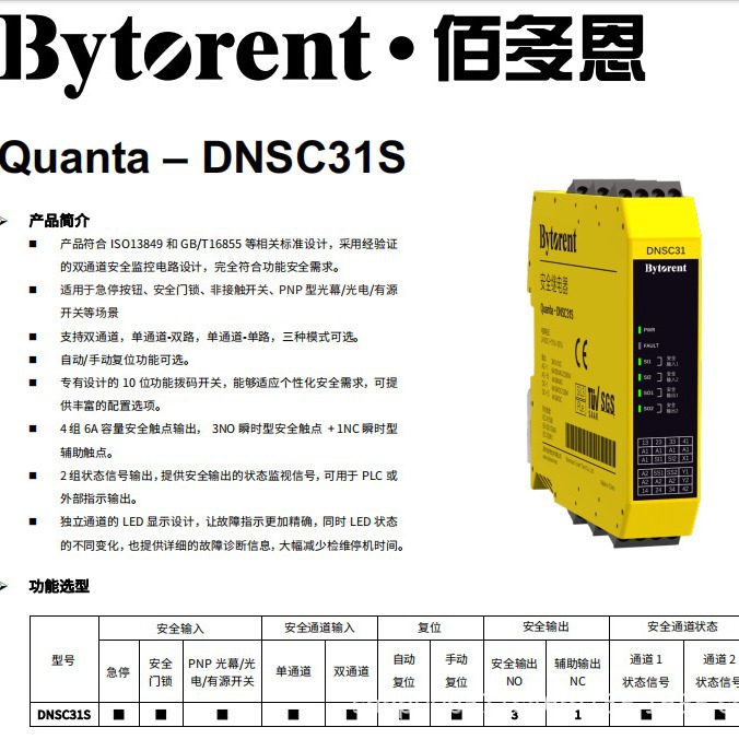 佰多恩 多功能安全继电器 Quanta-DN1820