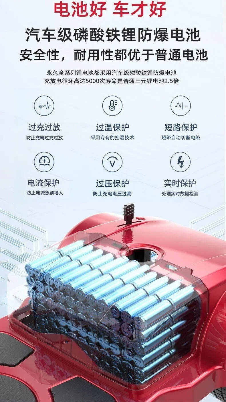 Four-Wheel Electric Scooter for the Elderly, New High-End Smart Home-Use Foldable Electric Vehicle for Disabled People