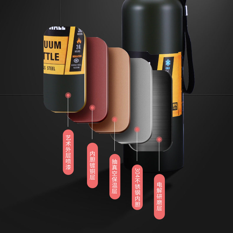 Suministro directo de fábrica al aire libre hervidor olla de viaje deportes de acero inoxidable hervidor portátil de gran capacidad de vacío termo taza