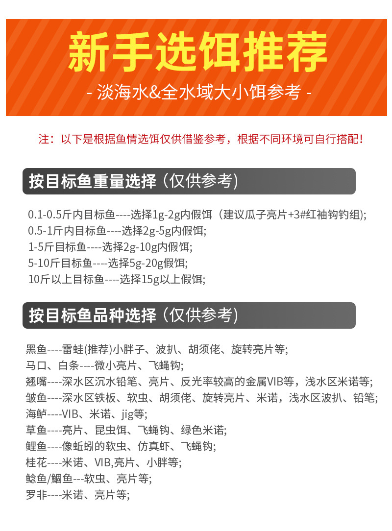 新手选饵推荐