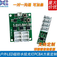 ����LED����ˮͶ���PCB���������_�l���m�È@���쾰�Б������ͺ�