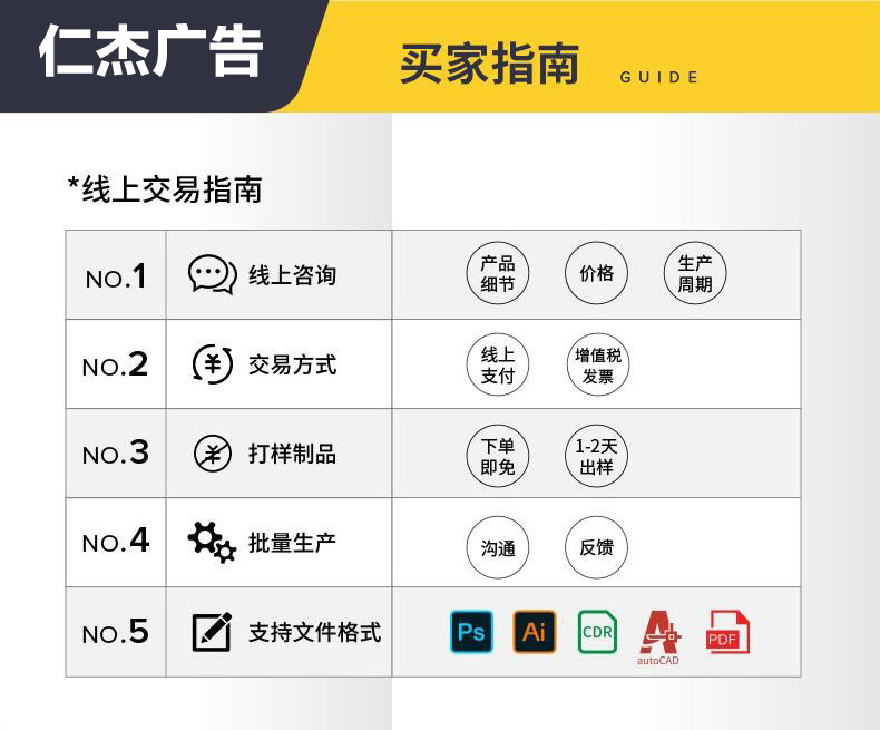 7-交易指南