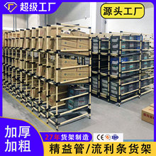 ʽ؛ܻʽʽ܇g}ͼӹMȳʽ؛ܹS