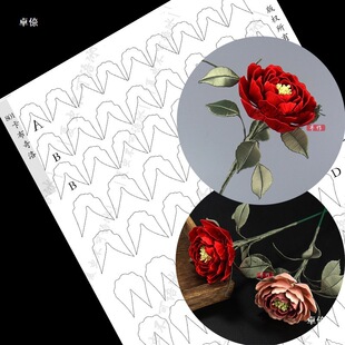 �p�����ϼ�ģ�p���ֹ��ü����Ldiy�Ʒ�����������x���Z������Ƭ