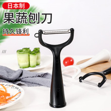 ձMECHOˮƤN๦ܹƤȥƤٵ