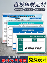 臻格挂式白板公告栏硬白板定座磁性印刷移动挂墙铝合金边框车间生