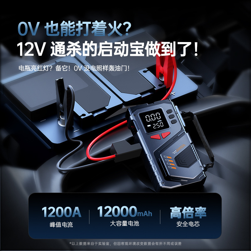 跨境专供应急启动电源无线车载充气泵便携式无线汽车电动车打气泵|undefined