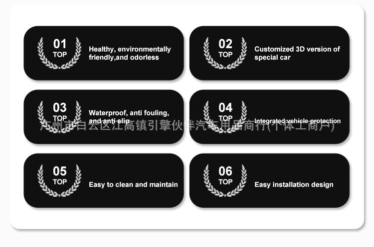 Suitable for 18-24 models of Dacia Renault/Dacia Duster Renault Adventurer TPE floor mats for cross-border trade