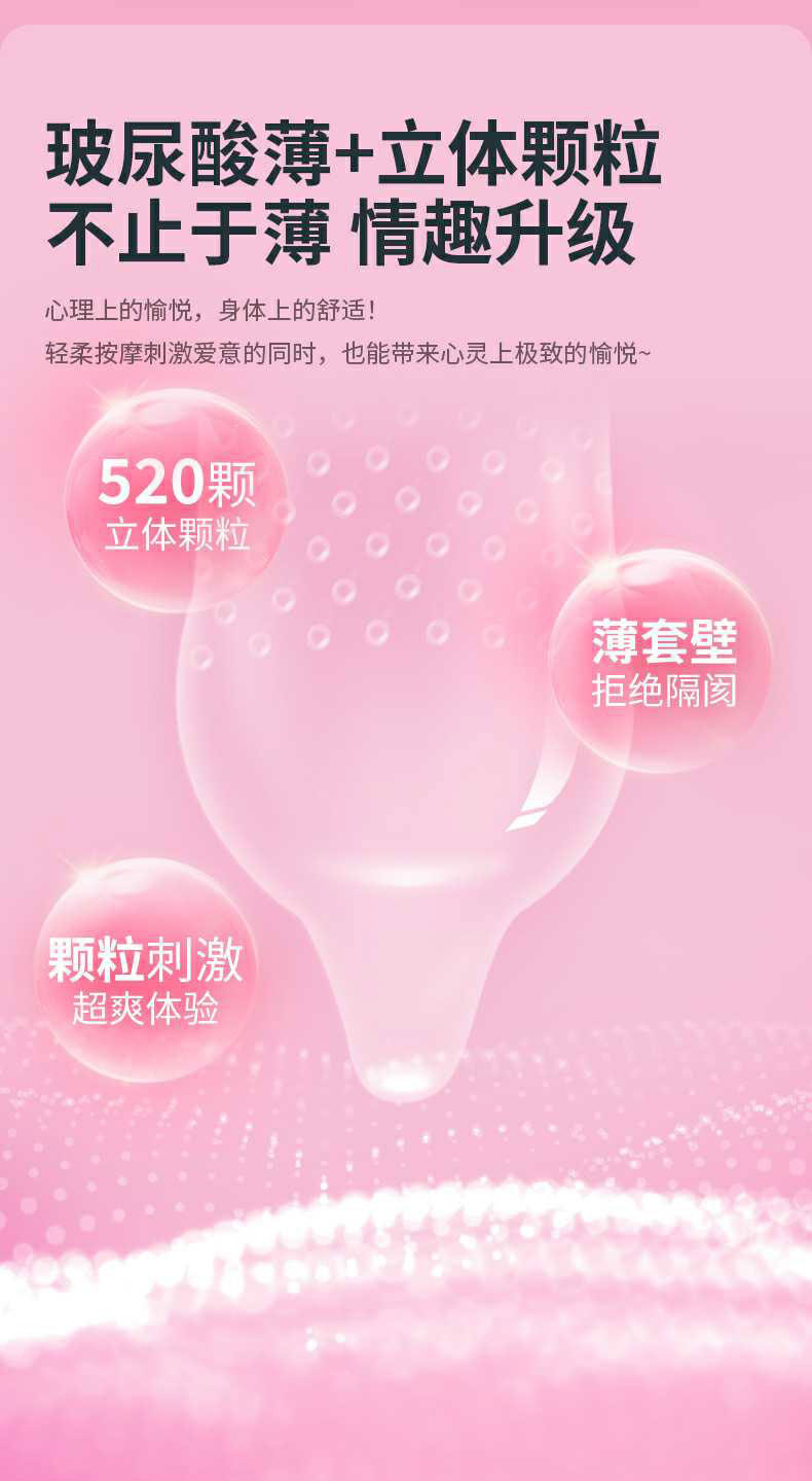 Sixth Sense Hyaluronic Acid 003 Granules Condoms, Ultra-Thin Natural Latex, Medium, 10 Pack — detail image 2