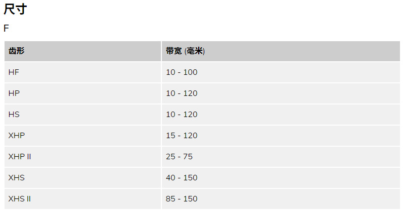提升带资料 (1)