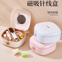 �������ᘾ��м���ᘾ����b�๦���ռ{�и��|���S����y�p�a