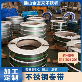 不锈钢板;其他中厚板;不锈钢卷