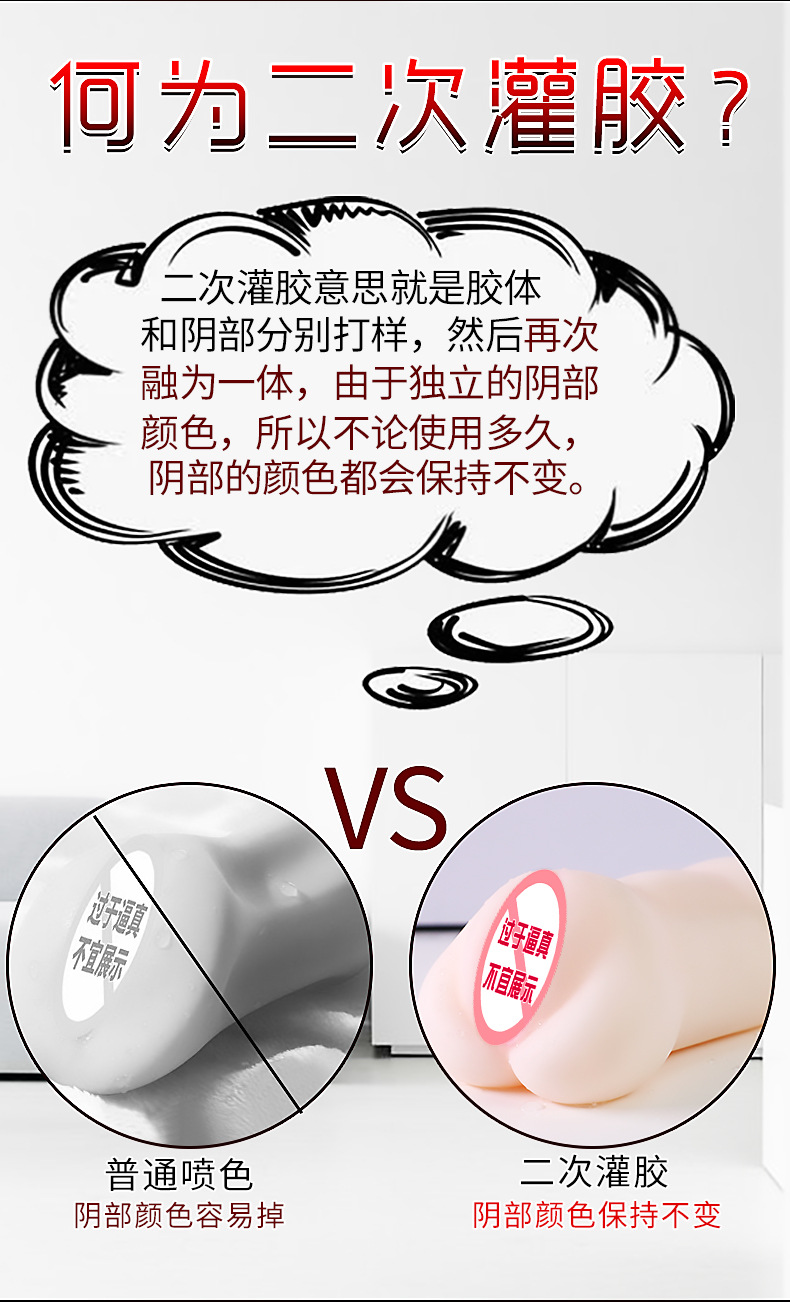 Male Masturbation Cup with Realistic Vaginal and Buttocks Mold, TPE, Manual Use — detail image 5