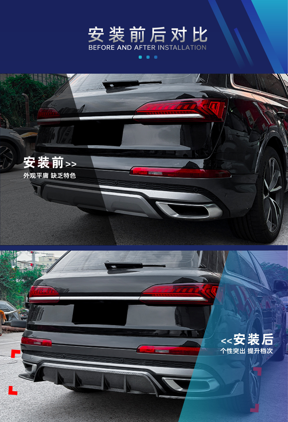 Specifically designed rear lip spoiler for Audi Q7 Sline 4M 2020-2023, for cross-border modification