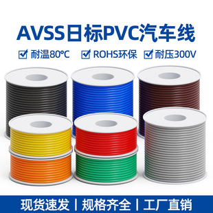 �S��ֱ�Navss�՘˾���܇����늾�0.22 0.85 1.25 4ƽ�����~�͉���