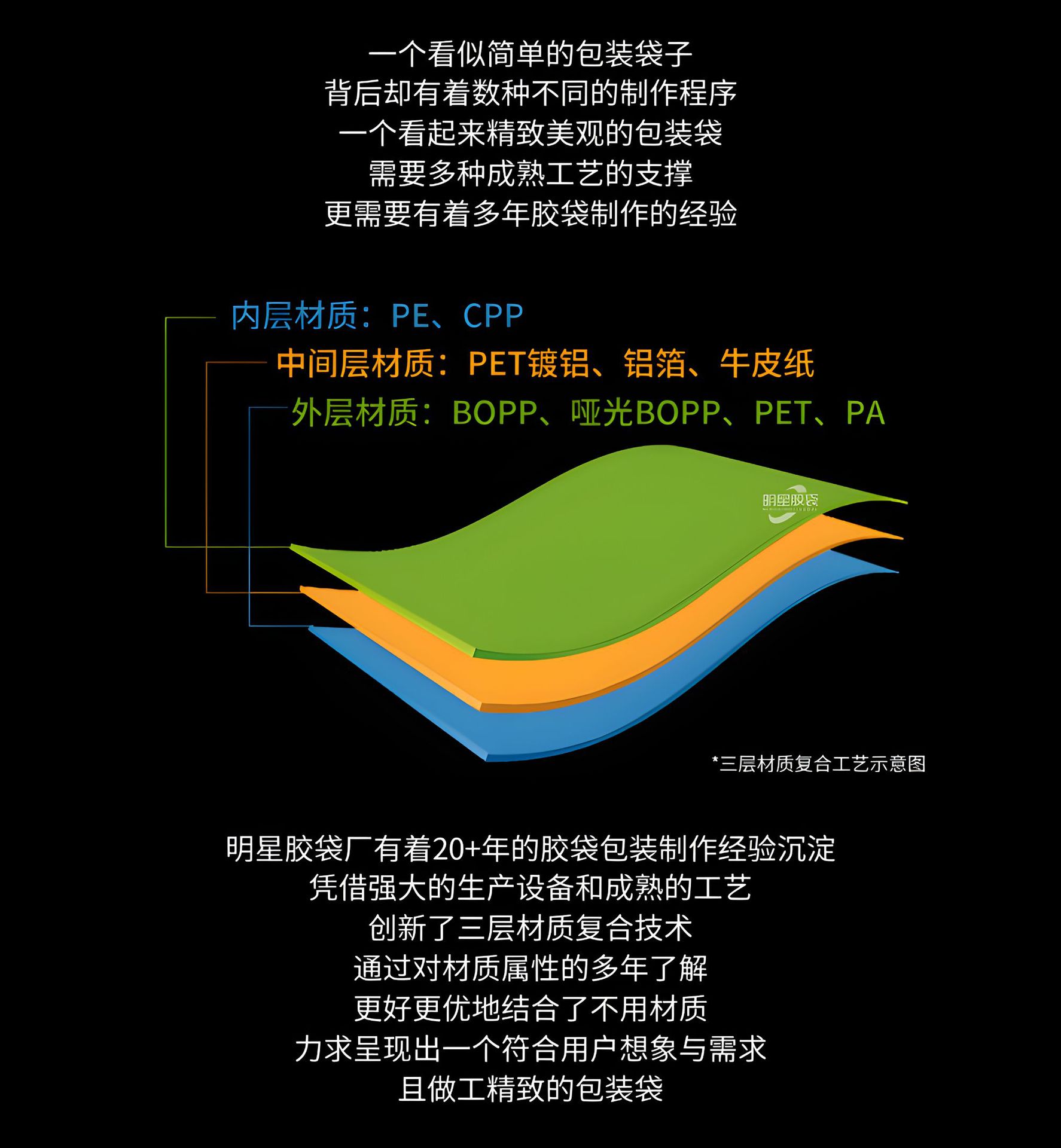 鏈懡鍚嶆枃浠禵4@鍑$蹇浘_4X