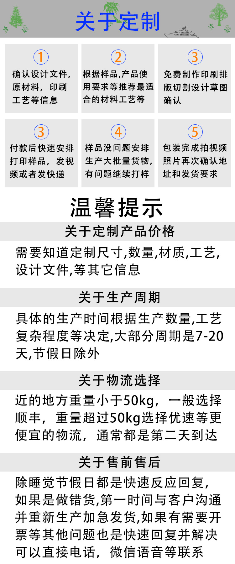 定制说明