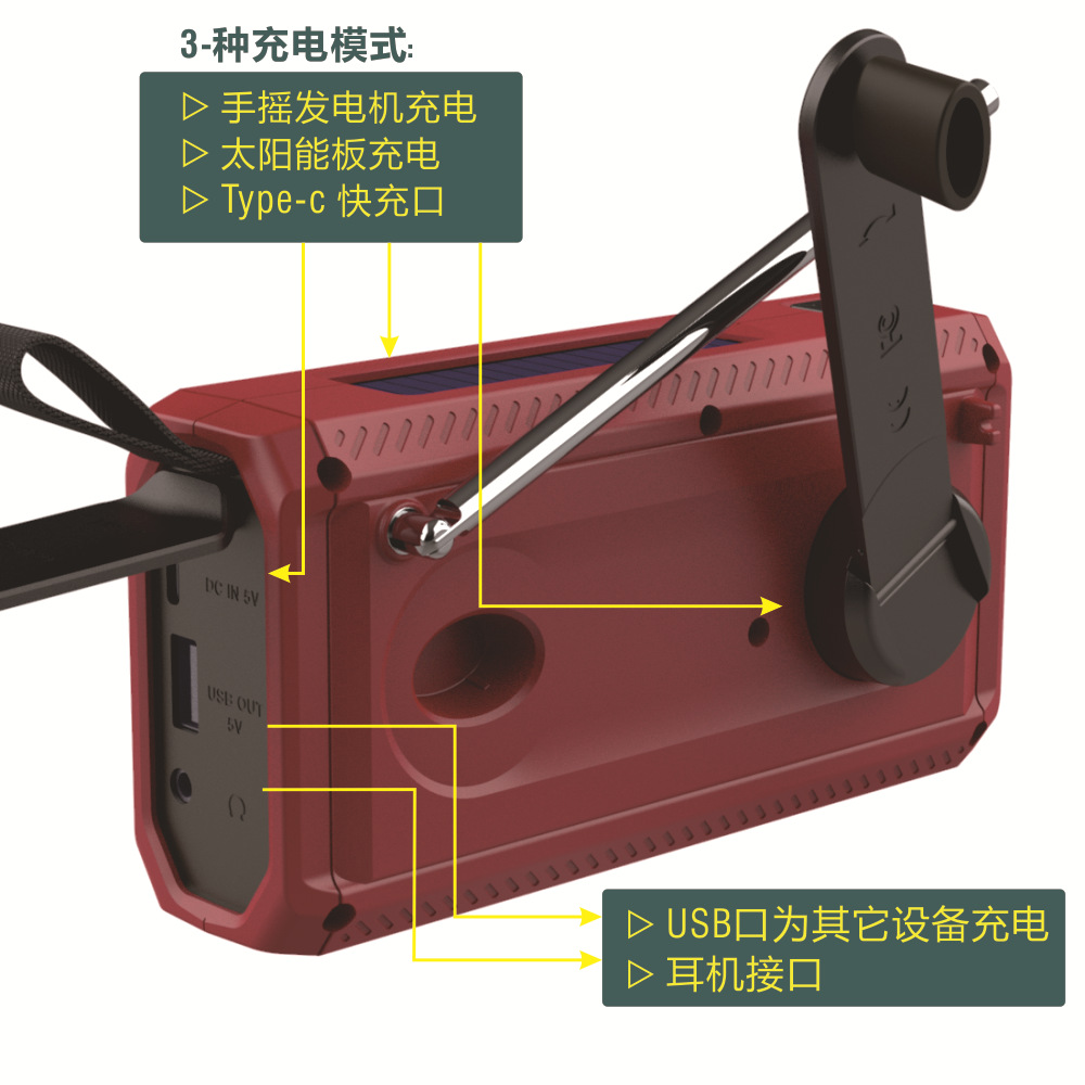 Radio de la emergencia de la linterna de la iluminación 12-hour, carga de la emergencia de la batería 4500mAh, autogenerador