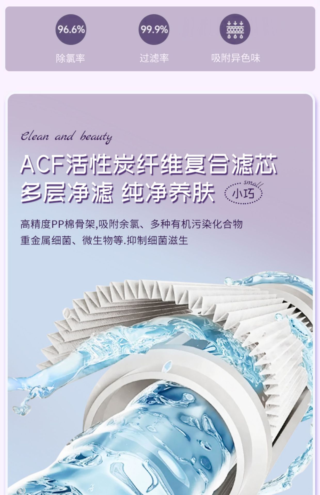 Travel showerhead filter, hotel portable mini showerhead, Thai universal super powerful pressurized purification undefined