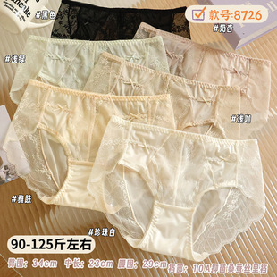 90-125����Ů�ٽzLS�p���L͸���־��Q�z�יnŮʿ���ǃ�ѝ8726�}