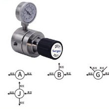ϺɳSaergen1/4wܵpy3/8ܵpy1/2ܵwp