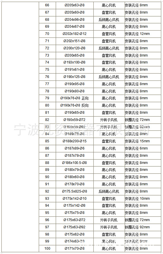 离心3 2024.4.17.png