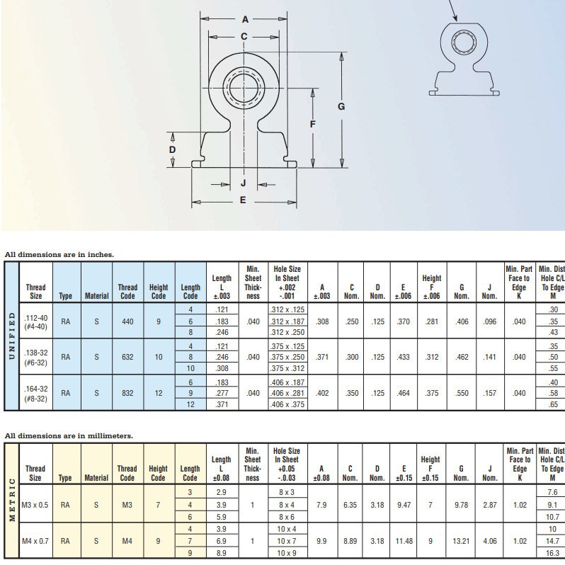 ѹí��ĸ�ݶ�����PEMֱ����ĸRAS-M4-9-7