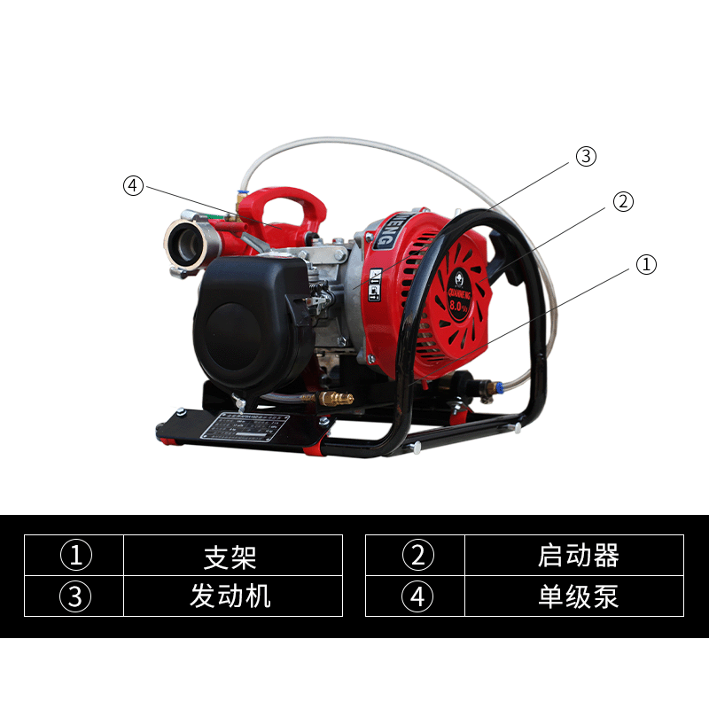 93 单极森林消防泵 (14).gif