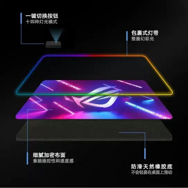 almohadilla de ratón luminoso LED almohadilla de mesa supergrande engrosada cerradura de borde de juego de deportes electrónicos almohadilla de ratón luminoso RGB para oficina