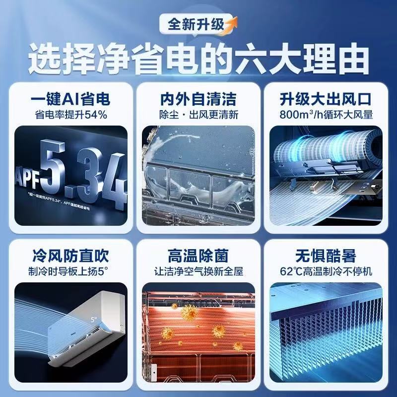 Estilo explosivo Aire acondicionado Shenzhen Mitsubishi 1 hp grande enfriamiento único nuevo inversor de primera clase ahorro de energía ahorro de energía alquiler de casa máquina colgante de pared