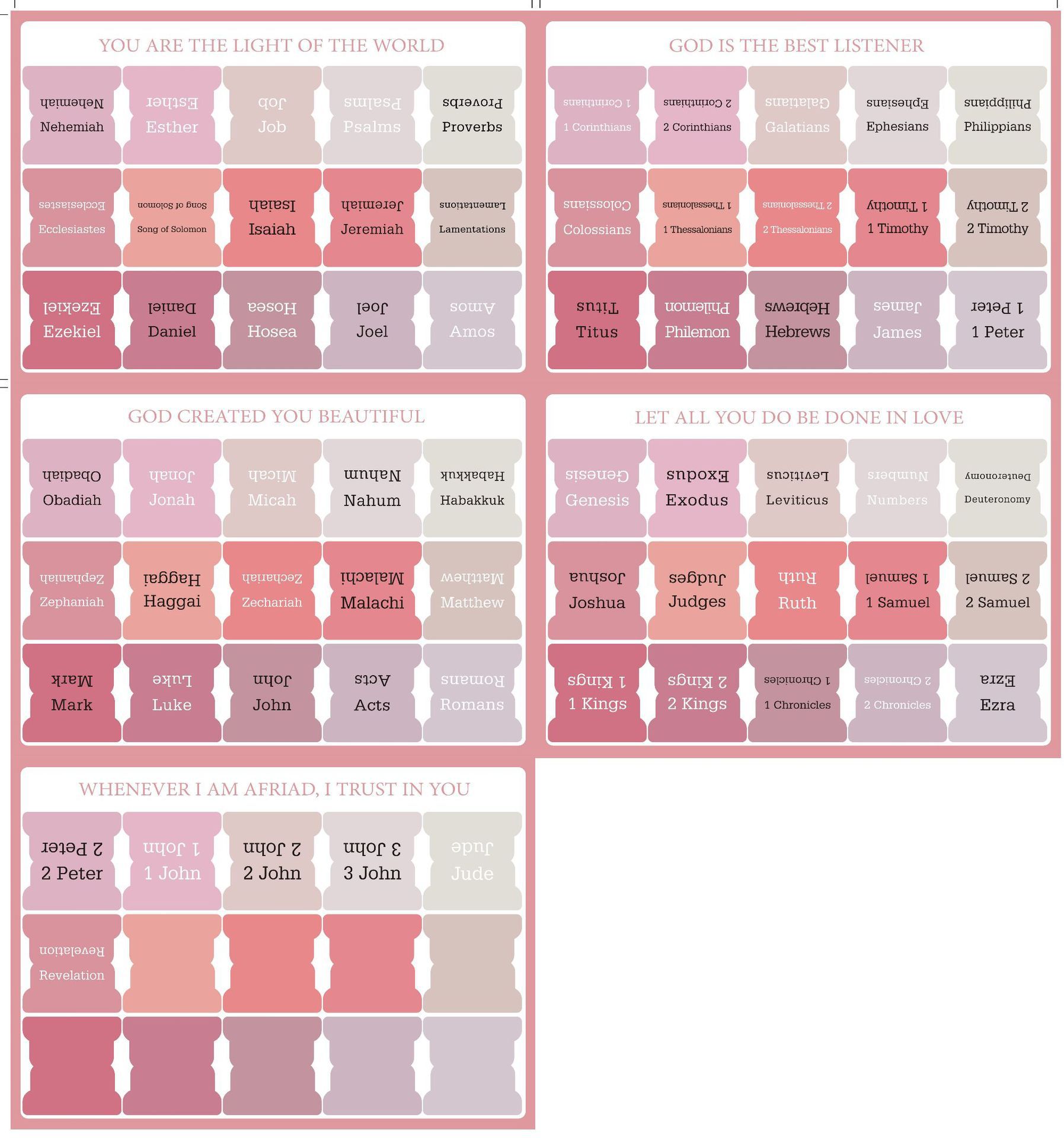 Bible Tabs Etiqueta de índice de la Biblia Morandi Color Transfronterizo Amazon Explosiva Etiqueta de índice de la Biblia Etiqueta engomada image 11
