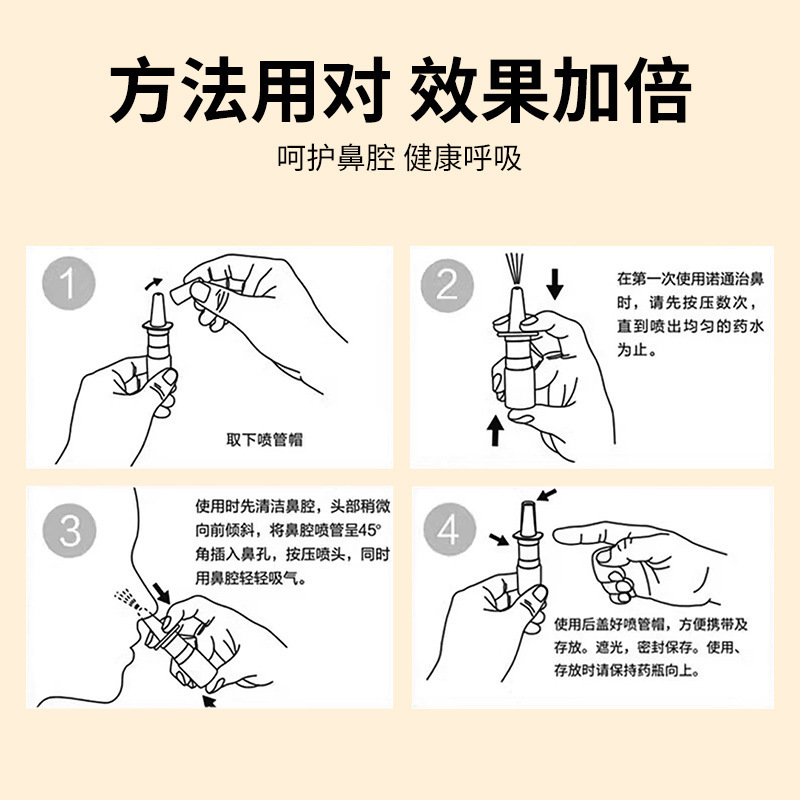 嬶专家抑菌喷剂鼻窦焱鼻腔不适通鼻塞流鼻水草本干鼻痒濞舒适喷雾|undefined