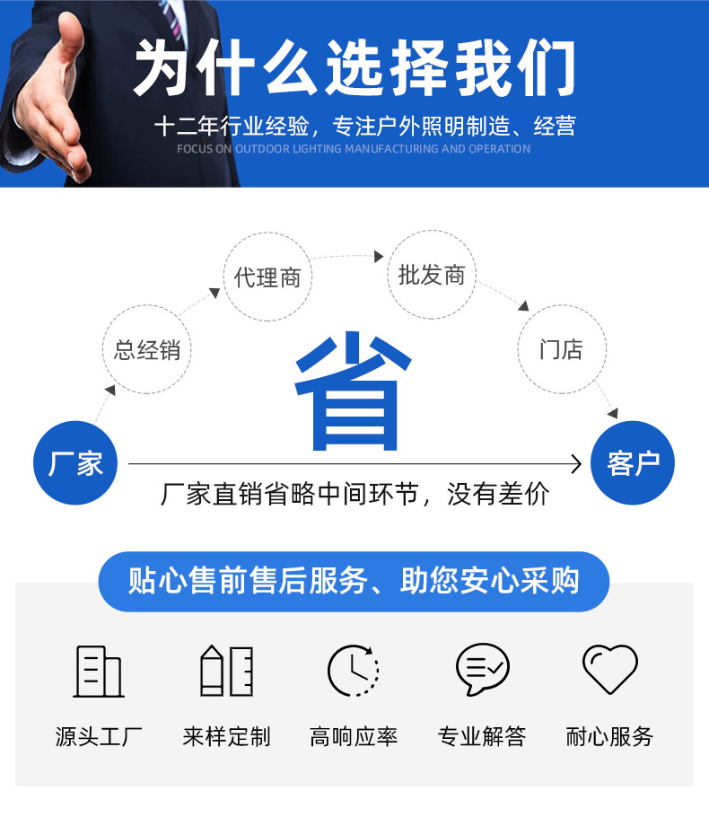 路灯-廊坊市铭驰新能源科技有限公司-1有水印_21